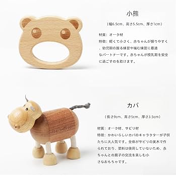 詰め放題　新品おもちゃ DXZ-07 合体工具 8点セット 1セット エンジニア 【通販モノタロウ】